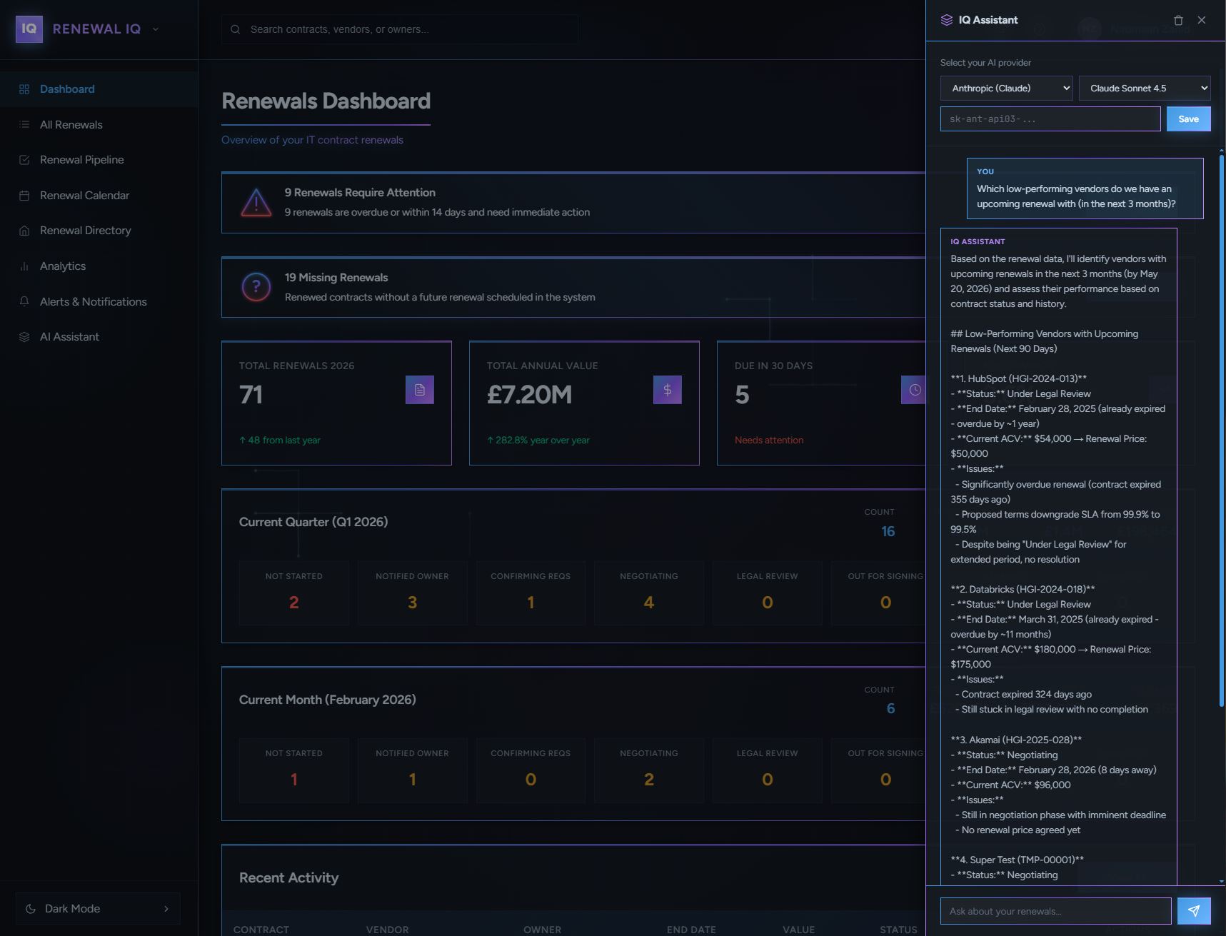 IQ Assistant querying renewal data across contracts, vendors, and performance history